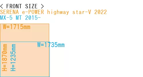 #SERENA e-POWER highway star-V 2022 + MX-5 MT 2015-